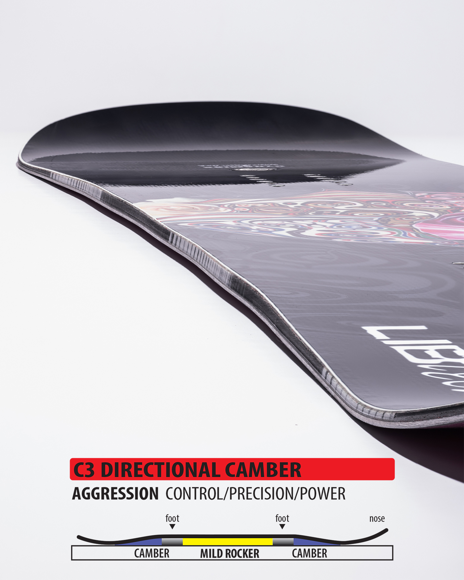 Lib Tech Dynamiss Damen Snowboard 2027 – Profil am tatsächlichen Board