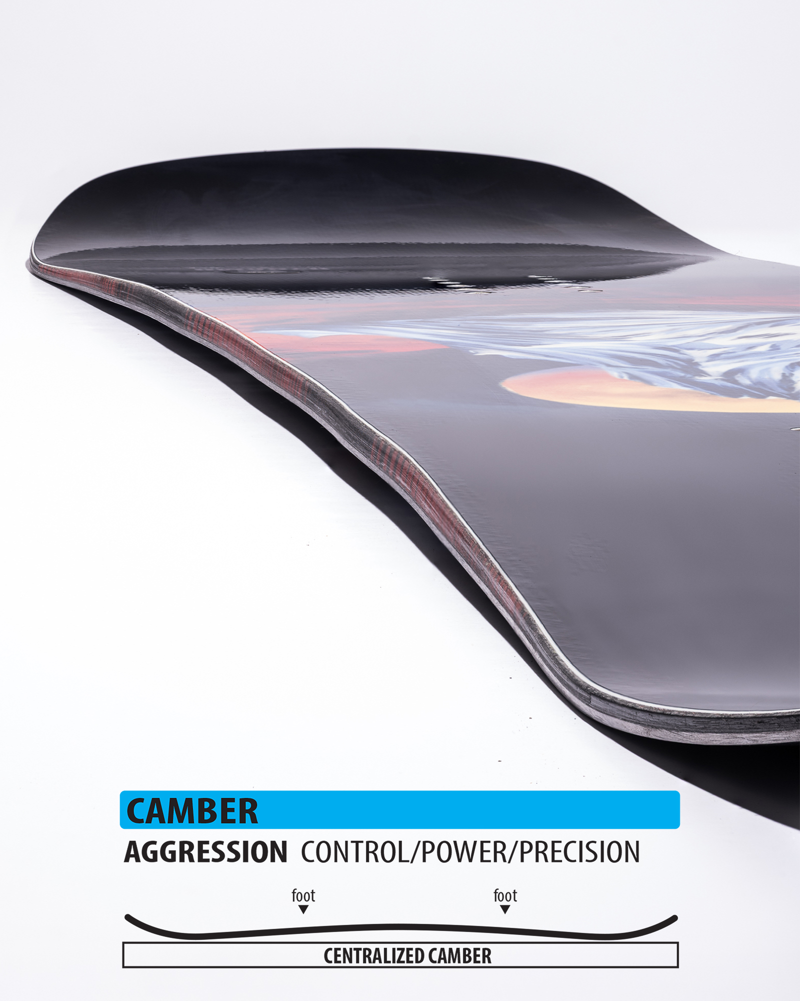 Lib Tech Dynamo Herren Snowboard 2027 – Profil am tatsächlichen Board