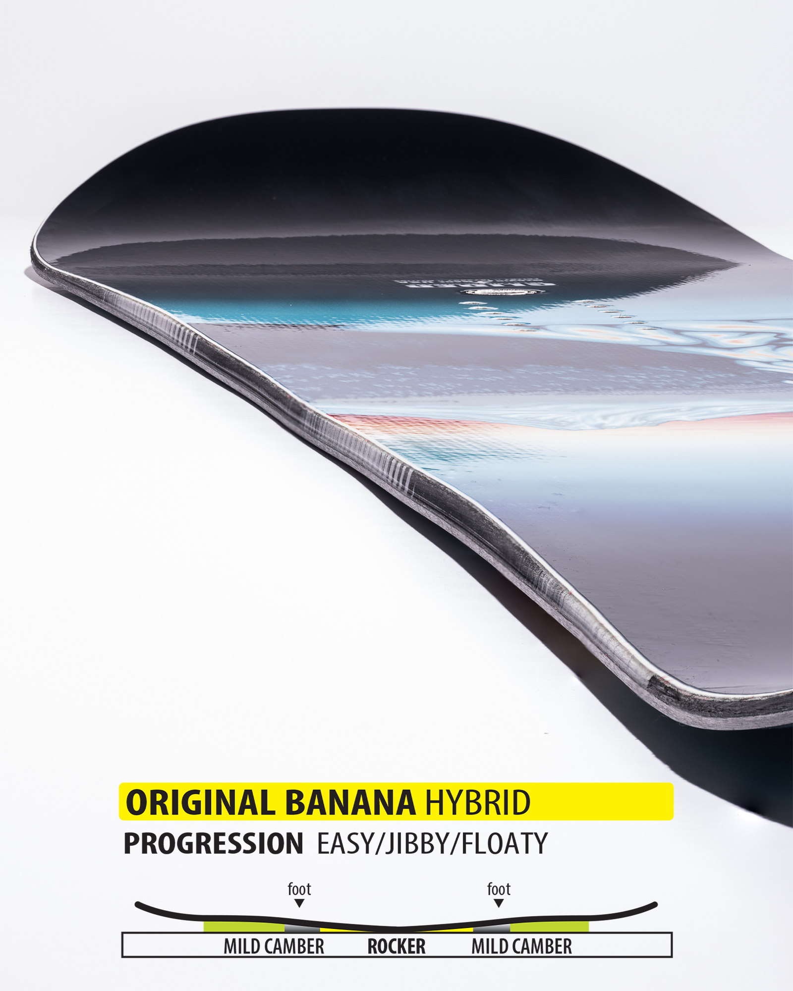 Lib Tech Glider Damen Snowboard 2027 – Profil am tatsächlichen Board