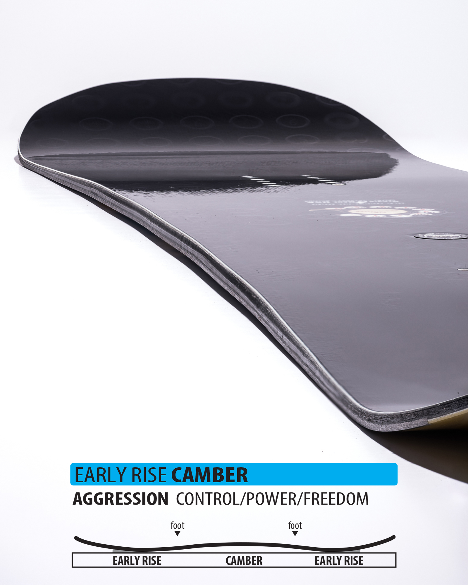 Lib Tech Legitimizer Herren Snowboard 2027 – Profil am tatsächlichen Board