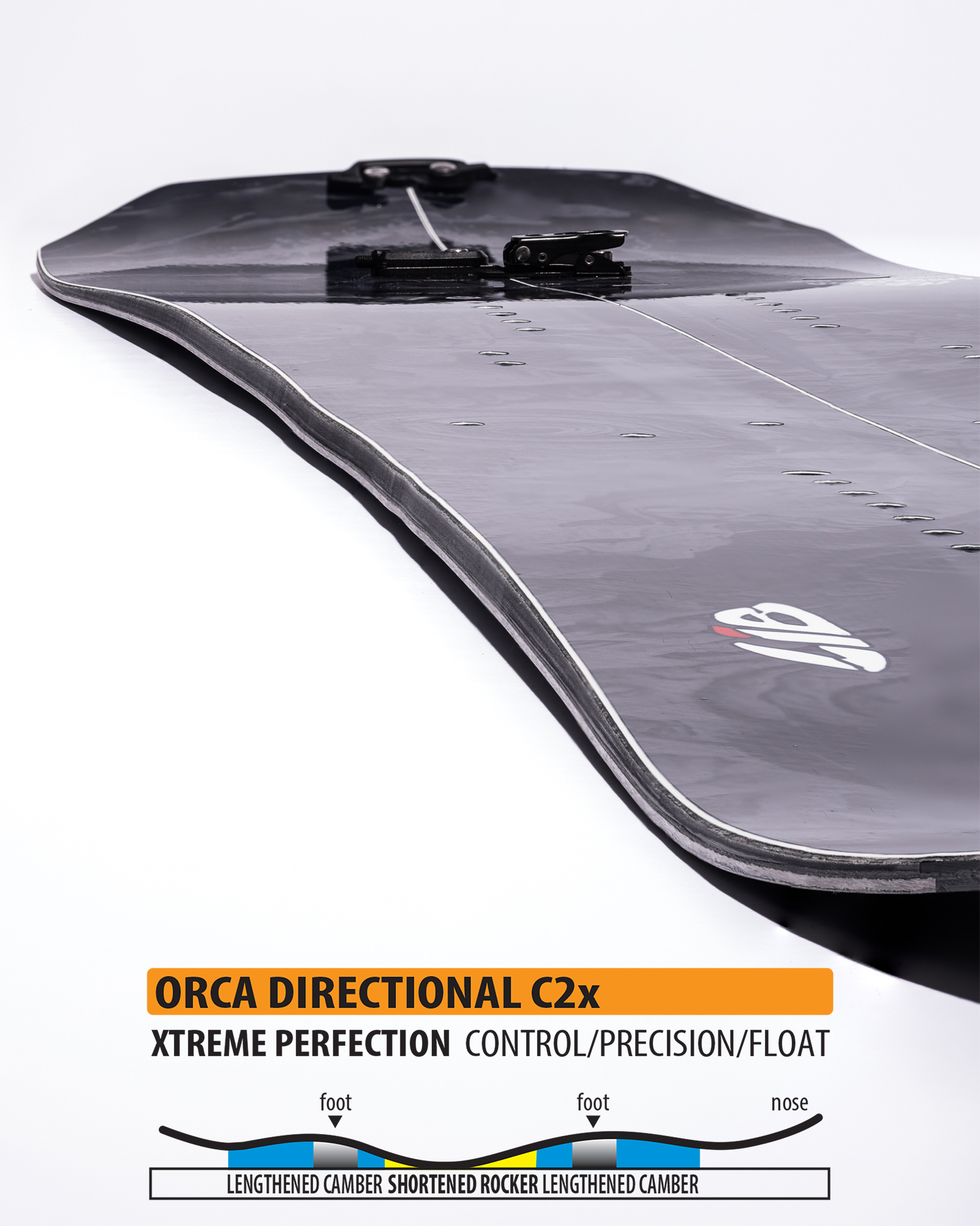 Lib Tech T.Rice Orca II Techno Split Unisex Splitboard 2027 – Profil am tatsächlichen Board