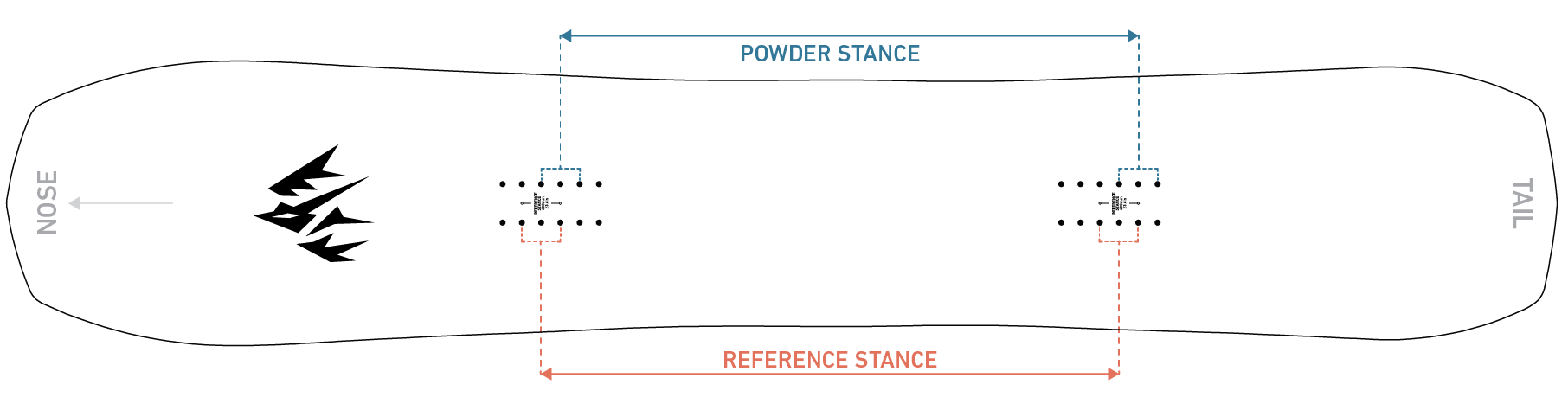 powder-stance